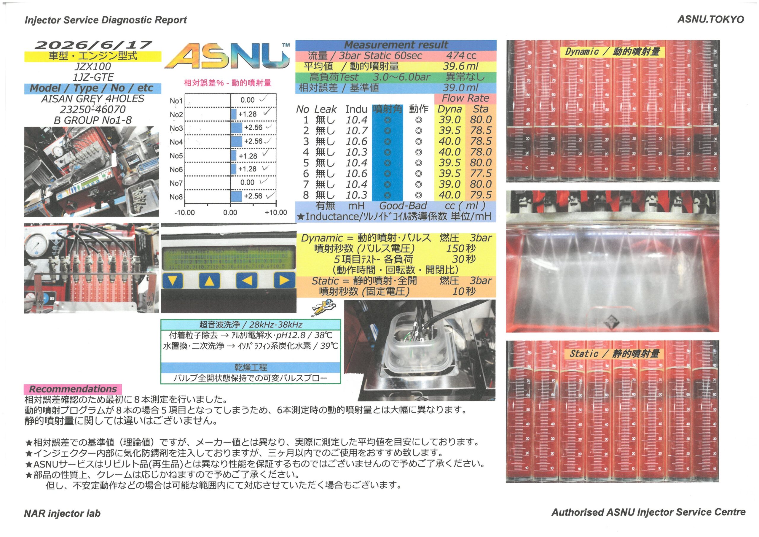 オーバーホール&調律合わせ済みインジェクター6本セット - 画像 (2)