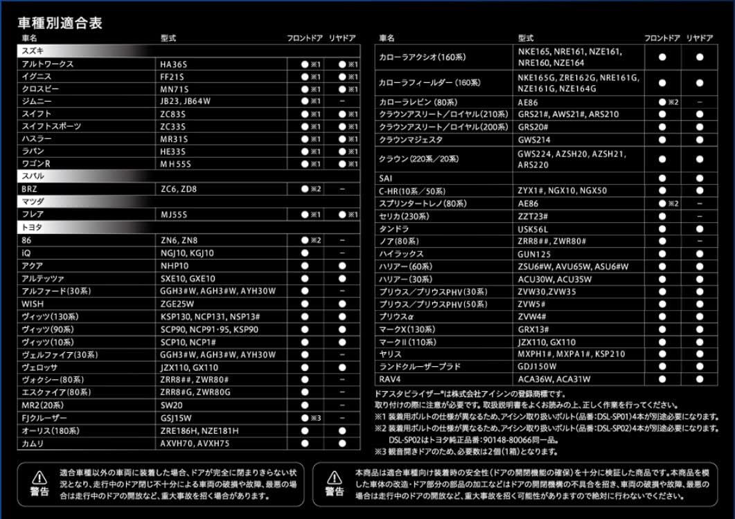 AISINドアスタビライザー【ボディ補強パーツ】 - 画像 (3)
